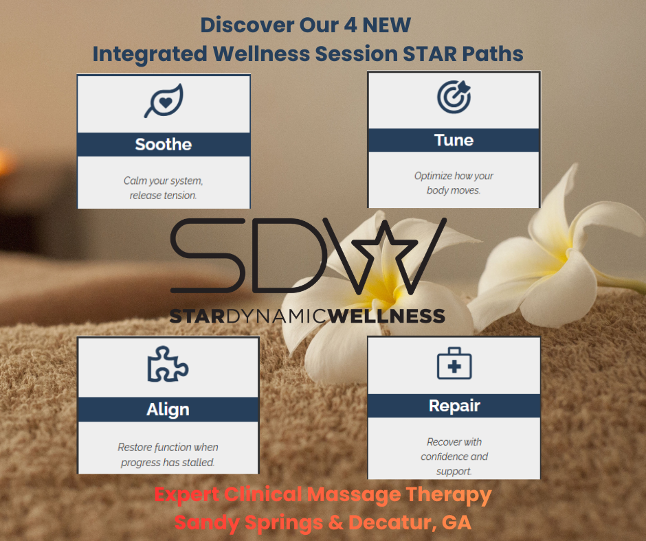 Your Wellness, Your Way: Introducing the four, STAR Dynamic Wellness Paths